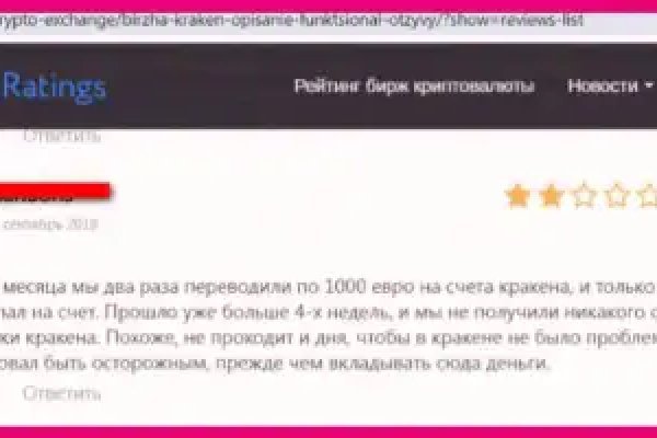 Сайт мега кракен