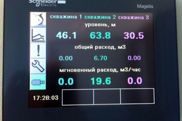 Ссылка на кракен онион
