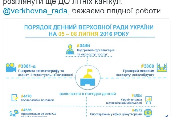 Кракен дарк шоп