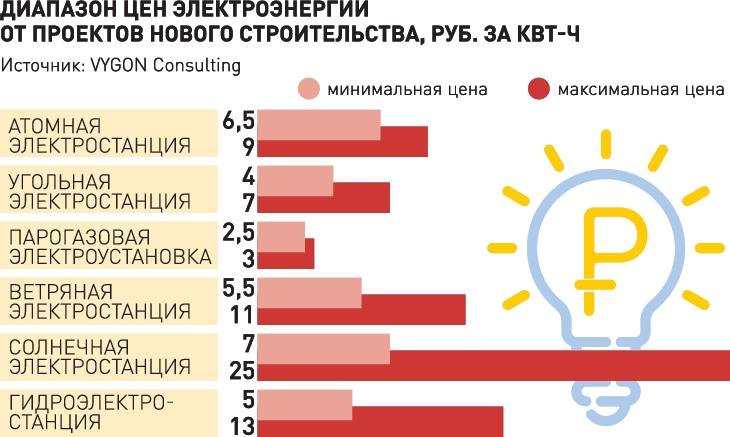 Кракен сайт тор ссылка