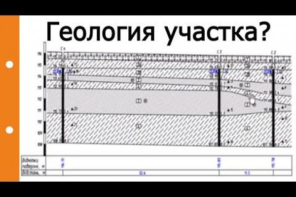 Кракен гидра