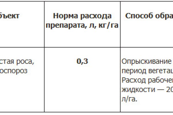 Сайт кракен рабочая ссылка