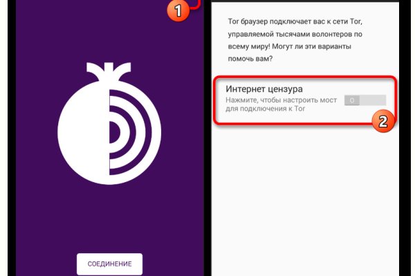 Сайты с наркотой