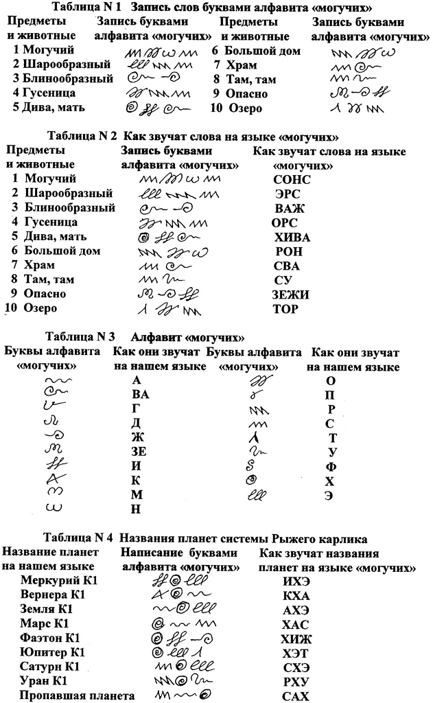 Kraken зеркало даркнет